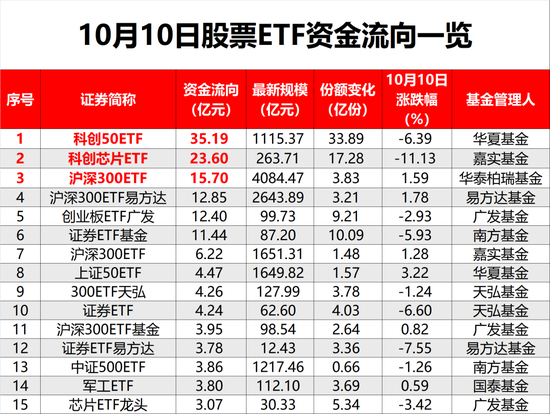 突然“熄火”！发生了什么？